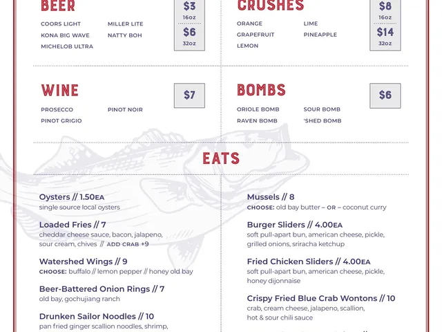 Watershed late-night menu